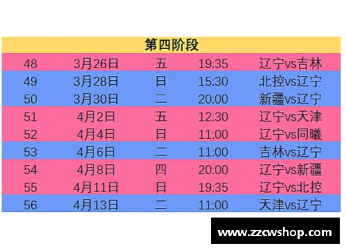 678体育官网CBA2021赛季赛程第二阶段：北汽男排大胜吉林队，开局出色