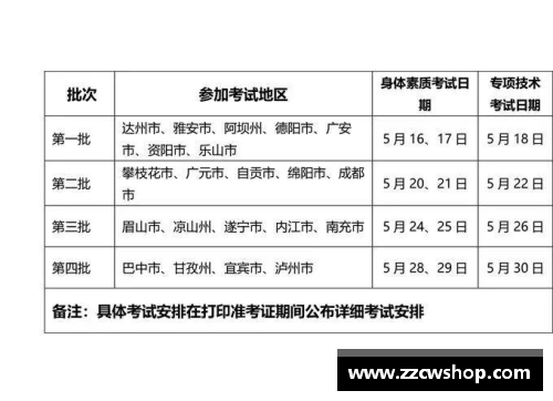 678体育官网高校体育课程指导纲要解析